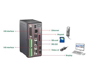 Delta Machine Vision System DMV1000-80GXC Suppliers, Dealers